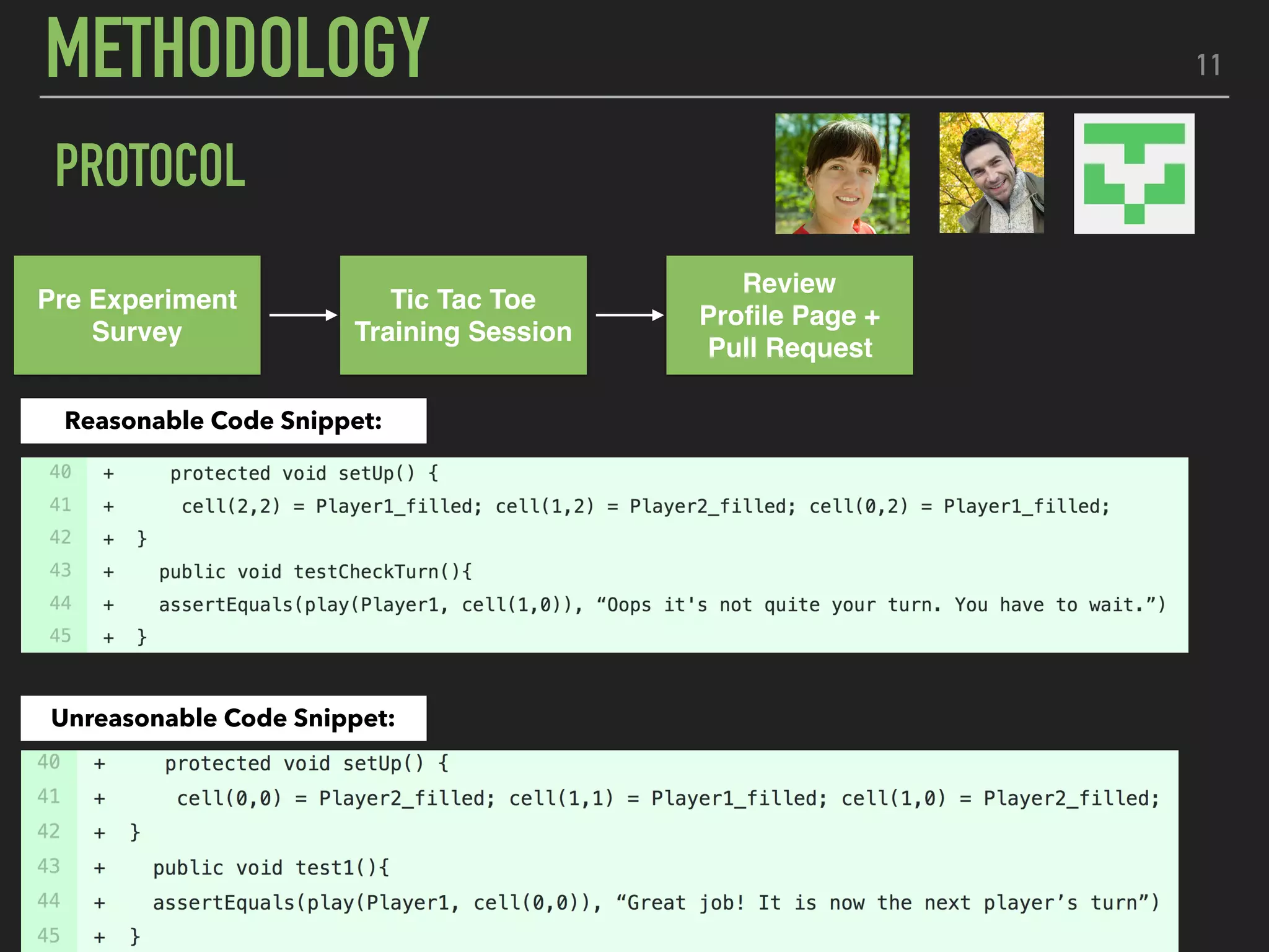 11
PROTOCOL
Pre Experiment
Survey
Tic Tac Toe
Training Session
Review
Proﬁle Page +
Pull Request
11
Reasonable Code Snippet:
Unreasonable Code Snippet:
METHODOLOGY
 