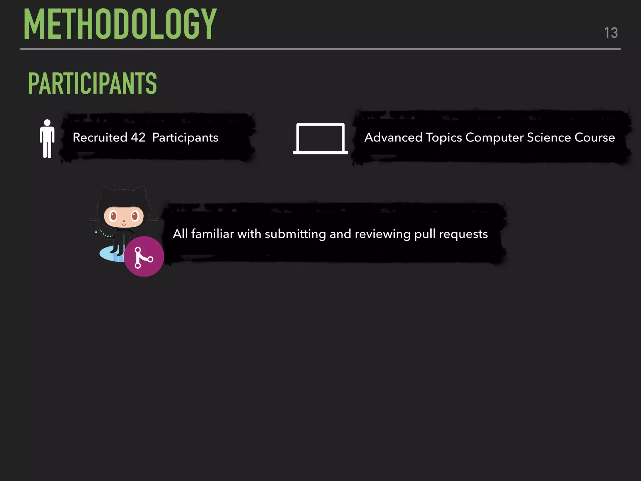 All familiar with submitting and reviewing pull requests
Recruited 42 Participants Advanced Topics Computer Science Course
13
PARTICIPANTS
METHODOLOGY
 