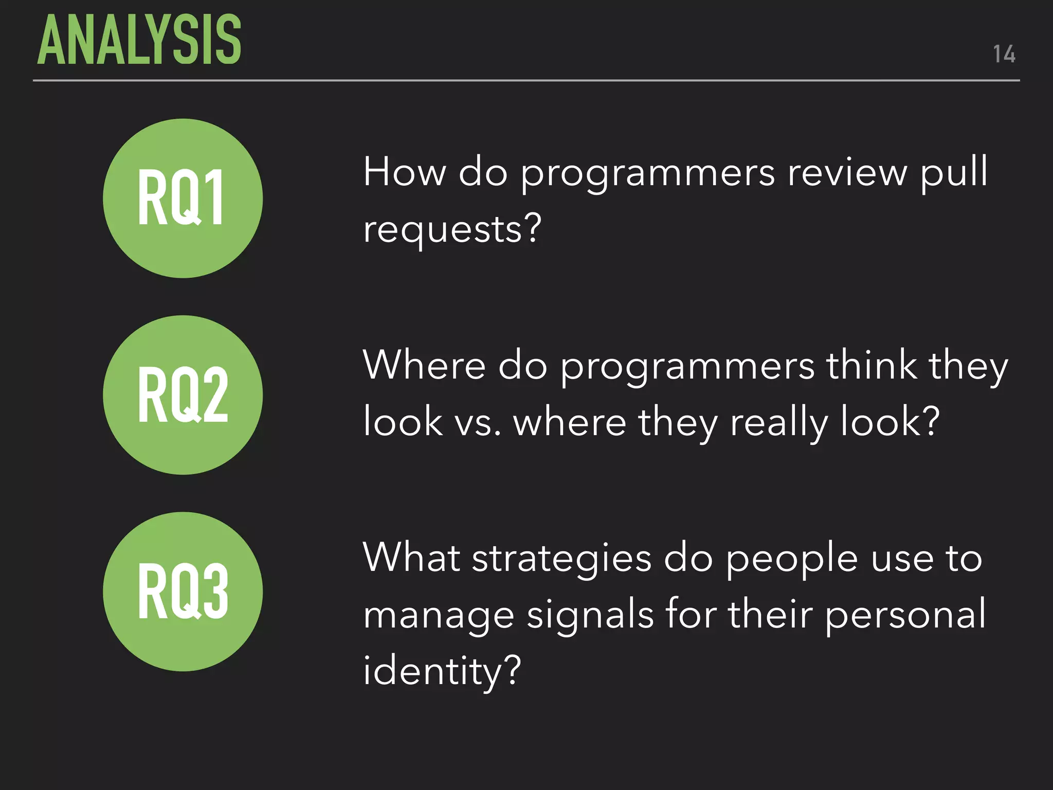 How do programmers review pull
requests?
Where do programmers think they
look vs. where they really look?
What strategies do people use to
manage signals for their personal
identity?
14
RQ2
RQ1
RQ3
ANALYSIS
 