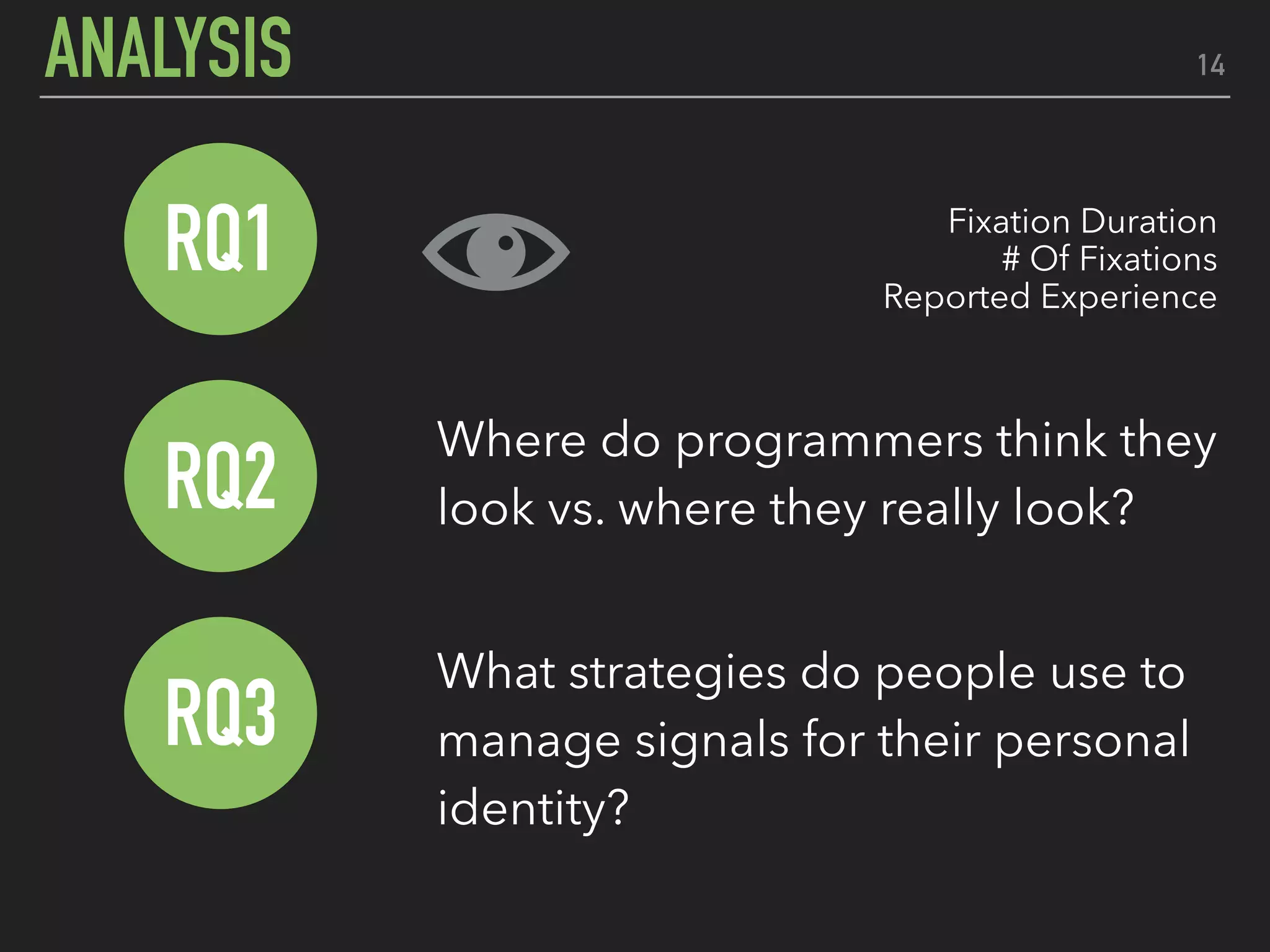 How do programmers review pull
requests?
Where do programmers think they
look vs. where they really look?
What strategies do people use to
manage signals for their personal
identity?
14
RQ2
RQ1
RQ3
ANALYSIS
Fixation Duration
# Of Fixations
Reported Experience
 