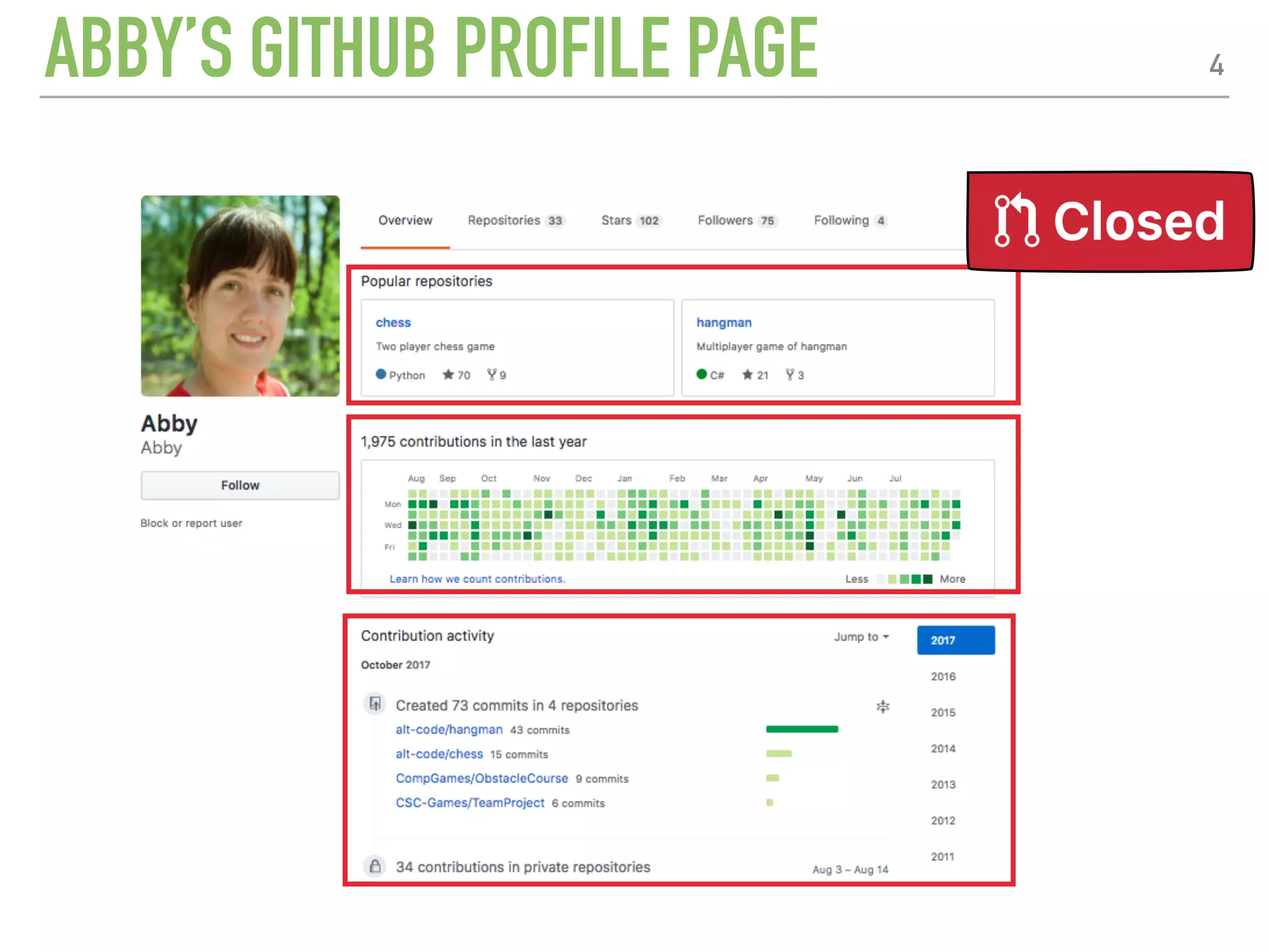 ABBY’S GITHUB PROFILE PAGE 4
 