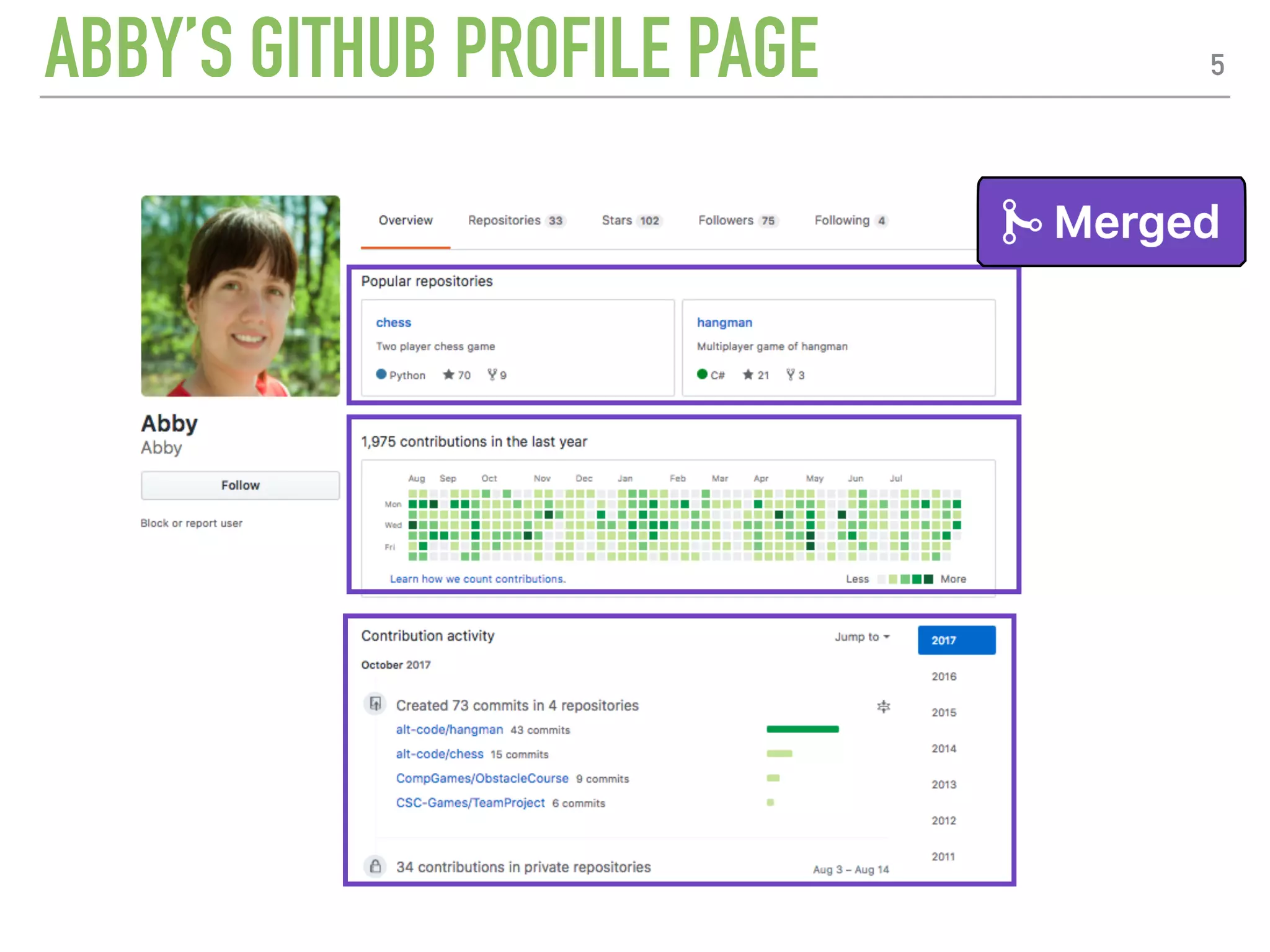 5ABBY’S GITHUB PROFILE PAGE
 