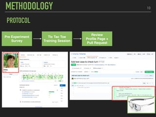 10
PROTOCOL
Pre Experiment
Survey
Tic Tac Toe
Training Session
Review
Proﬁle Page +
Pull Request
METHODOLOGY
 