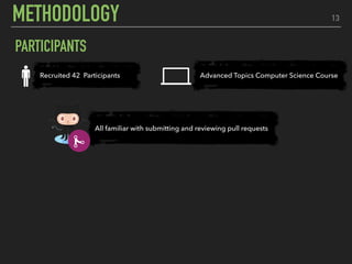 All familiar with submitting and reviewing pull requests
Recruited 42 Participants Advanced Topics Computer Science Course
13
PARTICIPANTS
METHODOLOGY
 