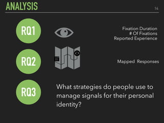 How do programmers review pull
requests?
Where do programmers think they
look vs. where they really look?
What strategies do people use to
manage signals for their personal
identity?
14
RQ2
RQ1
RQ3
ANALYSIS
Fixation Duration
# Of Fixations
Reported Experience
Mapped Responses
 