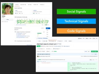 Social Signals
Code Signals
Technical Signals
 
