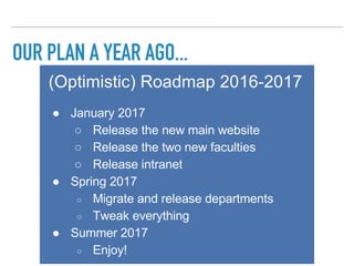 OUR PLAN A YEAR AGO...
 