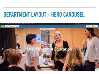 DEPARTMENT LAYOUT - HERO CAROUSEL
 