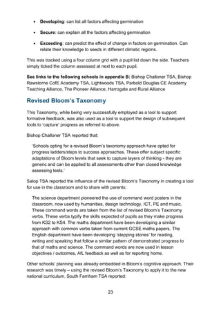 23
• Developing: can list all factors affecting germination
• Secure: can explain all the factors affecting germination
• Exceeding: can predict the effect of change in factors on germination. Can
relate their knowledge to seeds in different climatic regions.
This was tracked using a four column grid with a pupil list down the side. Teachers
simply ticked the column assessed at next to each pupil.
See links to the following schools in appendix B: Bishop Challoner TSA, Bishop
Rawstorne CofE Academy TSA, Lightwoods TSA, Parbold Douglas CE Academy
Teaching Alliance, The Pioneer Alliance, Harrogate and Rural Alliance
Revised Bloom’s Taxonomy
This Taxonomy, while being very successfully employed as a tool to support
formative feedback, was also used as a tool to support the design of subsequent
tools to ‘capture’ progress as referred to above.
Bishop Challoner TSA reported that:
‘Schools opting for a revised Bloom’s taxonomy approach have opted for
progress ladders/steps to success approaches. These offer subject specific
adaptations of Bloom levels that seek to capture layers of thinking - they are
generic and can be applied to all assessments other than closed knowledge
assessing tests.’
Salop TSA reported the influence of the revised Bloom’s Taxonomy in creating a tool
for use in the classroom and to share with parents:
The science department pioneered the use of command word posters in the
classroom, now used by humanities, design technology, ICT, PE and music.
These command words are taken from the list of revised Bloom’s Taxonomy
verbs. These verbs typify the skills expected of pupils as they make progress
from KS2 to KS4. The maths department have been developing a similar
approach with common verbs taken from current GCSE maths papers. The
English department have been developing ‘stepping stones’ for reading,
writing and speaking that follow a similar pattern of demonstrated progress to
that of maths and science. The command words are now used in lesson
objectives / outcomes, AfL feedback as well as for reporting home.
Other schools’ planning was already embedded in Bloom’s cognitive approach. Their
research was timely – using the revised Bloom’s Taxonomy to apply it to the new
national curriculum. South Farnham TSA reported:
 