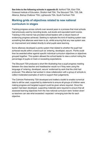 25
See links to the following schools in appendix B: Ashford TSA, Ebor TSA,
Outwood Institute of Education, Shotton Hall TSA, The Stourport TSA, T2S, Silk
Alliance, Bishop Challoner TSA, Lightwoods TSA, South Farnham TSA
Marking grids of objectives related to new national
curriculum in stages
Tracking progress across cohorts over several years is a process that most schools
had previously used by recording levels, sub-levels and equivalent point scores.
Tracking in this manner has provided school leaders with a robust means of
evidencing progress achieved. Seeking to replicate this kind of tracking system was
something that alliances were keen to do, whilst ensuring that any new system was
an improvement and related directly to what pupils were learning.
Some alliances developed a points system that related to whether the pupil had
achieved results within a band such as ‘entering, developed, secure’. Points could
then be awarded either against specific individual curriculum objectives or objectives
grouped together. This system allowed the school leader to view a cohort noting the
percentage of pupils on track or exceeding expectations.
The Stourport TSA produced a short film illustrating how a pupil progress meeting
between the class teacher and headteacher would run if they were using the
language of ‘entering, developed, secure’ evidenced by work that the child had
produced. This alliance had worked in close collaboration with a group of schools to
collect moderated examples of work to support their judgements.
The Colmore Partnership TSA developed and trialled a toolkit to enable numerical
data to still be used, supported by statements to ensure all groups of children were
making progress and targeted support could be given where required. Once this
system had been developed, supporting materials were required to ensure that all
assessed learning objectives from the new national curriculum were ‘broken down’
so teachers can see what exceeded / expected / emerging look like for each
objective.
 