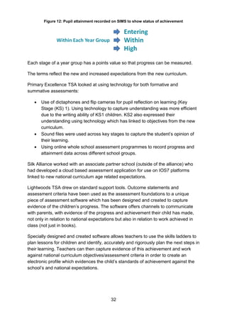 32
Figure 12: Pupil attainment recorded on SIMS to show status of achievement
Each stage of a year group has a points value so that progress can be measured.
The terms reflect the new and increased expectations from the new curriculum.
Primary Excellence TSA looked at using technology for both formative and
summative assessments:
• Use of dictaphones and flip cameras for pupil reflection on learning (Key
Stage (KS) 1). Using technology to capture understanding was more efficient
due to the writing ability of KS1 children. KS2 also expressed their
understanding using technology which has linked to objectives from the new
curriculum.
• Sound files were used across key stages to capture the student’s opinion of
their learning.
• Using online whole school assessment programmes to record progress and
attainment data across different school groups.
Silk Alliance worked with an associate partner school (outside of the alliance) who
had developed a cloud based assessment application for use on IOS7 platforms
linked to new national curriculum age related expectations.
Lightwoods TSA drew on standard support tools. Outcome statements and
assessment criteria have been used as the assessment foundations to a unique
piece of assessment software which has been designed and created to capture
evidence of the children’s progress. The software offers channels to communicate
with parents, with evidence of the progress and achievement their child has made,
not only in relation to national expectations but also in relation to work achieved in
class (not just in books).
Specially designed and created software allows teachers to use the skills ladders to
plan lessons for children and identify, accurately and rigorously plan the next steps in
their learning. Teachers can then capture evidence of this achievement and work
against national curriculum objectives/assessment criteria in order to create an
electronic profile which evidences the child’s standards of achievement against the
school’s and national expectations.
 