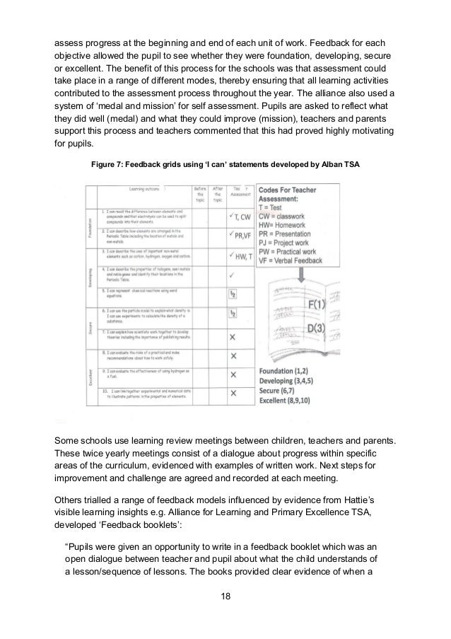 essay writing courses online