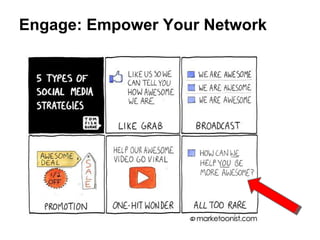 Engage: Empower Your Network 
 