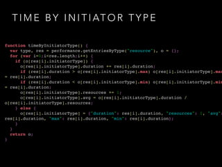 TIME BY INITIATOR TYPE 
function timeByInitiatorType() {! 
var type, res = performance.getEntriesByType("resource"), o = {};! 
for (var i=0;i<res.length;i++) {! 
if (o[res[i].initiatorType]) {! 
o[res[i].initiatorType].duration += res[i].duration;! 
if (res[i].duration > o[res[i].initiatorType].max) o[res[i].initiatorType].max 
= res[i].duration;! 
if (res[i].duration < o[res[i].initiatorType].min) o[res[i].initiatorType].min 
= res[i].duration;! 
o[res[i].initiatorType].resources += 1;! 
o[res[i].initiatorType].avg = o[res[i].initiatorType].duration / 
o[res[i].initiatorType].resources;! 
} else {! 
o[res[i].initiatorType] = {"duration": res[i].duration, "resources": 1, "avg": 
res[i].duration, "max": res[i].duration, "min": res[i].duration};! 
}! 
}! 
return o;! 
} 
 