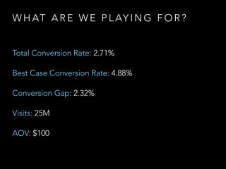 WHAT ARE WE PLAYING FOR? 
Total Conversion Rate: 2.71% 
Best Case Conversion Rate: 4.88% 
Conversion Gap: 2.32% 
Visits: 25M 
AOV: $100 
 
