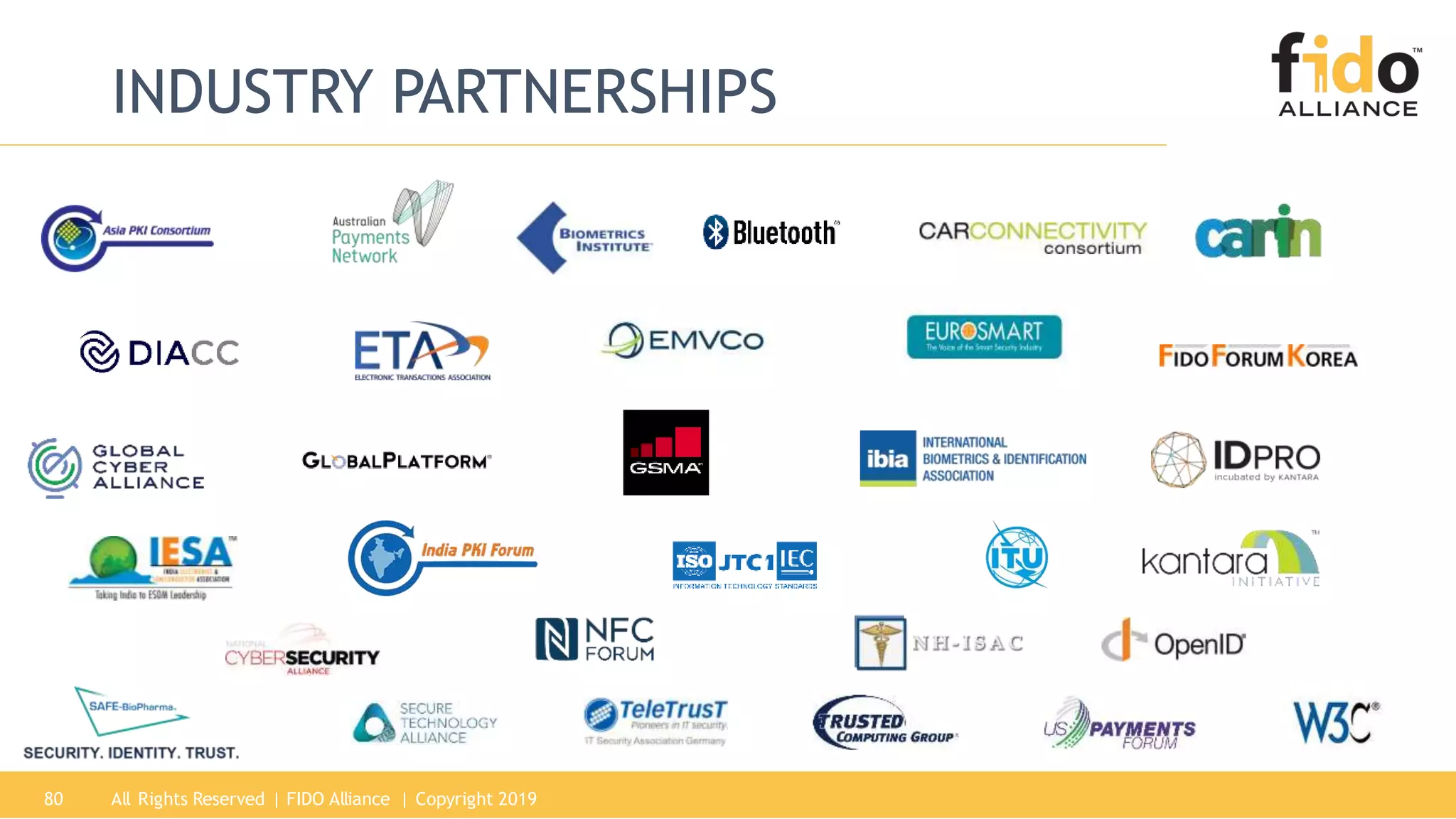 INDUSTRY PARTNERSHIPS
All Rights Reserved | FIDO Alliance | Copyright 201980
 