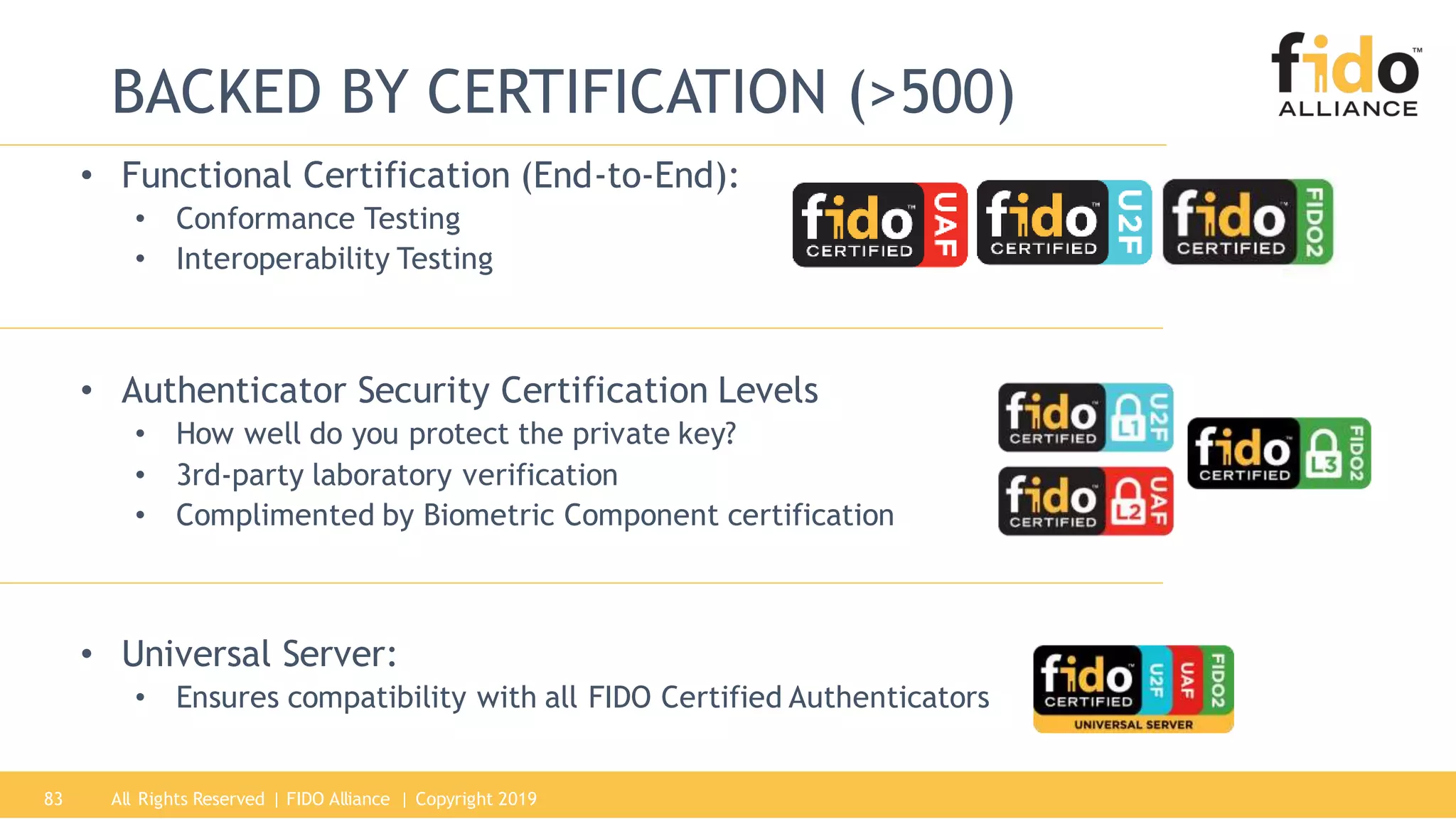 All Rights Reserved | FIDO Alliance | Copyright 201983
BACKED BY CERTIFICATION (>500)
• Functional Certification (End-to-End):
• Conformance Testing
• Interoperability Testing
• Authenticator Security Certification Levels
• How well do you protect the private key?
• 3rd-party laboratory verification
• Complimented by Biometric Component certification
• Universal Server:
• Ensures compatibility with all FIDO Certified Authenticators
 