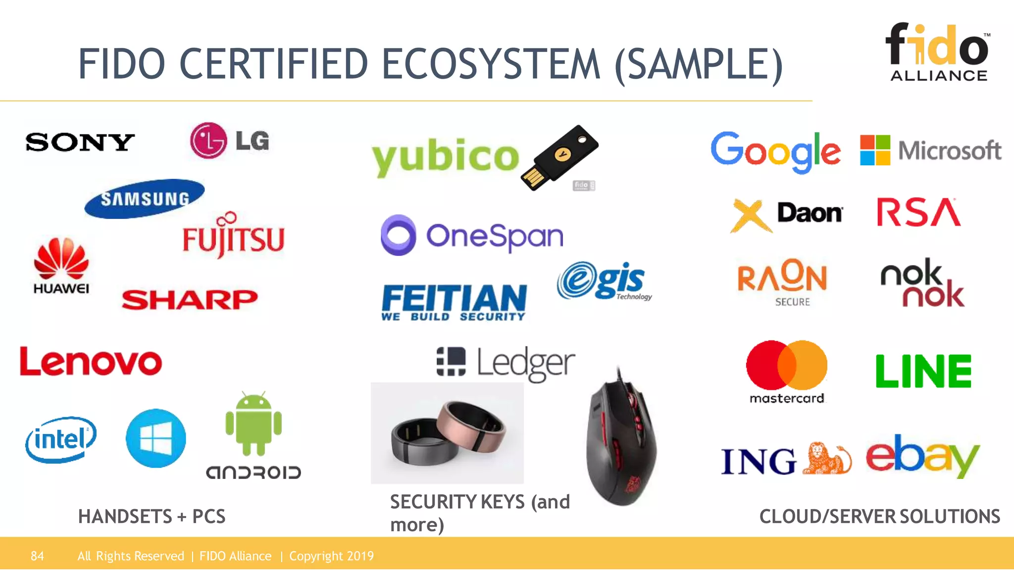 All Rights Reserved | FIDO Alliance | Copyright 201984
FIDO CERTIFIED ECOSYSTEM (SAMPLE)
SECURITY KEYS (and
more)HANDSETS + PCS CLOUD/SERVER SOLUTIONS
 