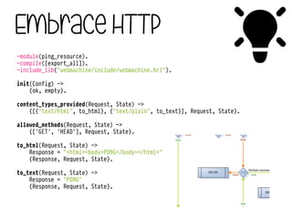 Embrace HTTP
#-module(ping_resource).
-compile([export_all]).
-include_lib("webmachine/include/webmachine.hrl").
!
init(Config) ->
{ok, empty}.
!
content_types_provided(Request, State) ->
{[{"text/html", to_html}, {"text/plain", to_text}], Request, State}.
!
allowed_methods(Request, State) ->
{['GET', 'HEAD'], Request, State}.
!
to_html(Request, State) ->
Response = "<html><body>PONG</body></html>"
{Response, Request, State}.
!
to_text(Request, State) ->
Response = "PONG"
{Response, Request, State}.
 