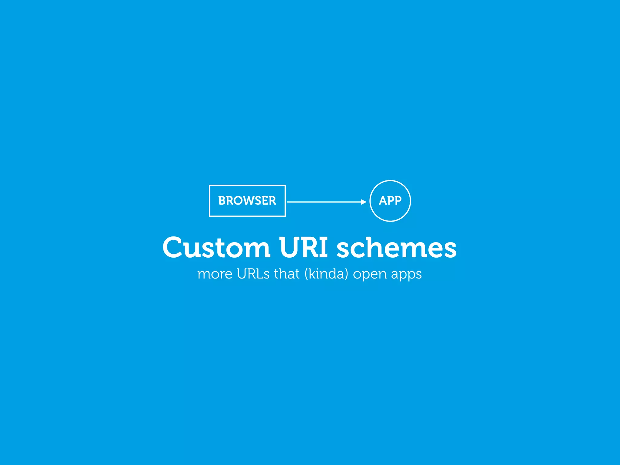 Custom URI schemes
more URLs that (kinda) open apps
APPBROWSER
 