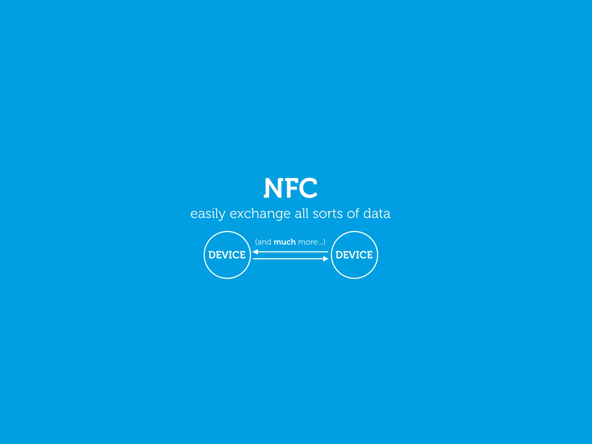 NFC
easily exchange all sorts of data
DEVICE DEVICE
(and much more...)
 