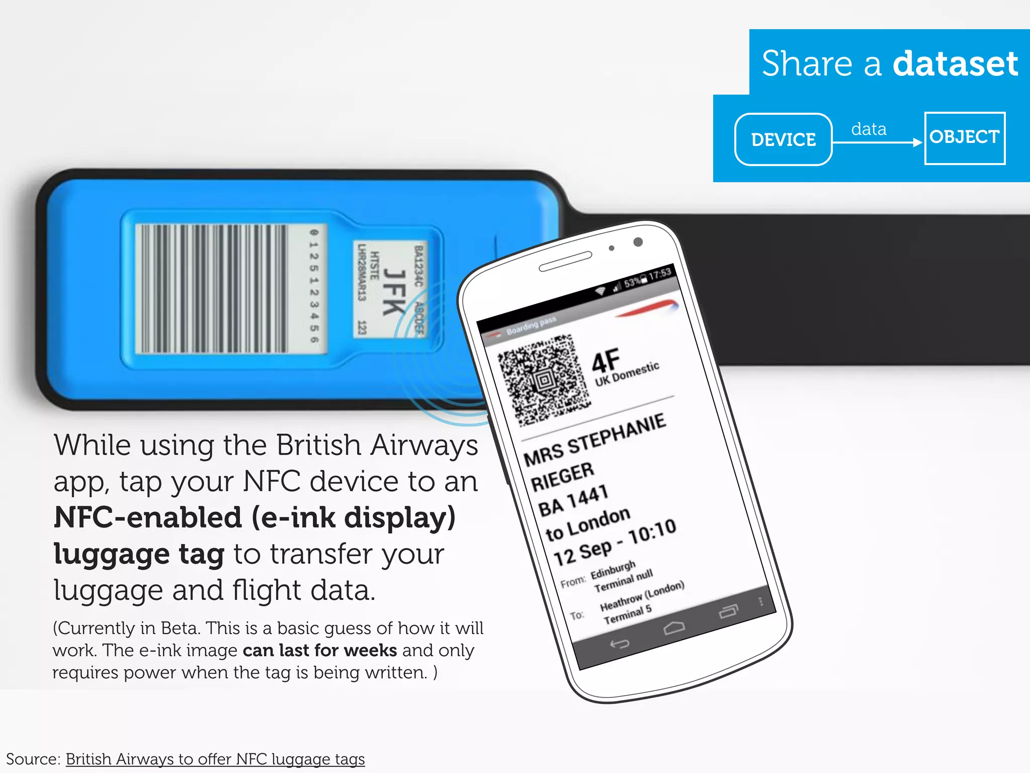 Share a dataset
While using the British Airways
app, tap your NFC device to an
NFC-enabled (e-ink display)
luggage tag to transfer your
luggage and ﬂight data.
(Currently in Beta. This is a basic guess of how it will
work. The e-ink image can last for weeks and only
requires power when the tag is being written. )
OBJECTDEVICE
data
Source: British Airways to oﬀer NFC luggage tags
 