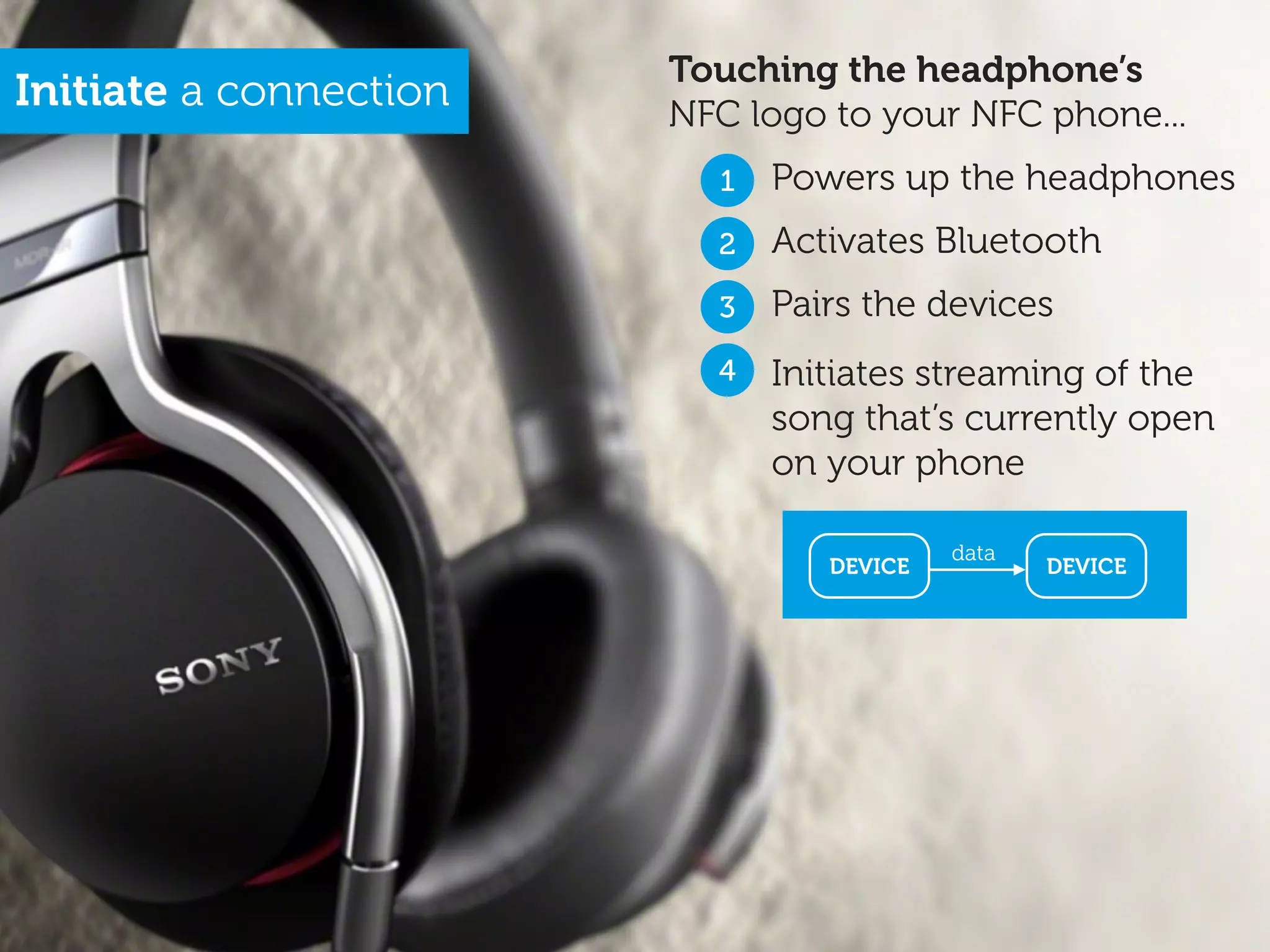 Touching the headphone’s
NFC logo to your NFC phone...
2 Activates Bluetooth
3 Pairs the devices
4 Initiates streaming of the
song that’s currently open
on your phone
1 Powers up the headphones
Initiate a connection
DEVICE
data
DEVICE
 