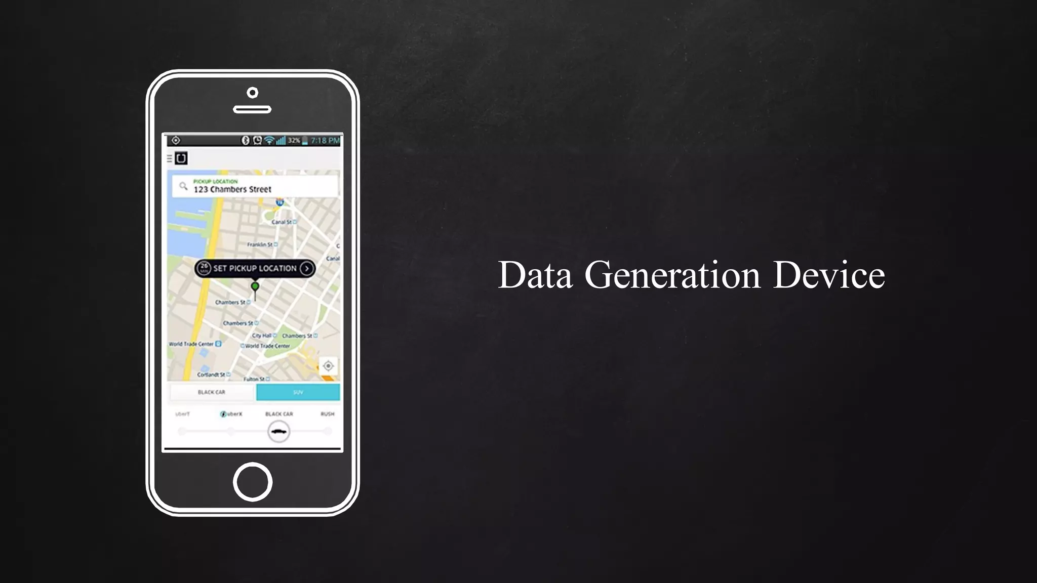 Place your screenshot here
Data Generation Device
 