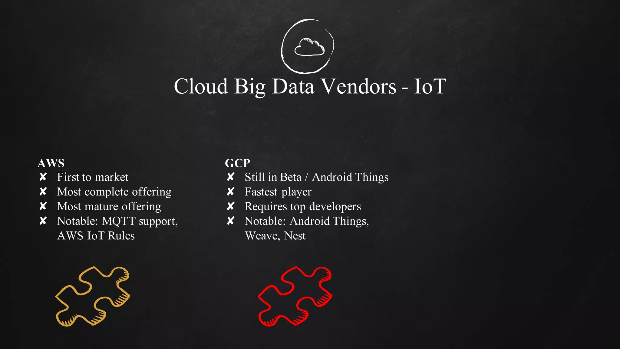 Cloud Big Data Vendors - IoT
AWS
✘ First to market
✘ Most complete offering
✘ Most mature offering
✘ Notable: MQTT support,
AWS IoT Rules
GCP
✘ Still in Beta / Android Things
✘ Fastest player
✘ Requires top developers
✘ Notable: Android Things,
Weave, Nest
 