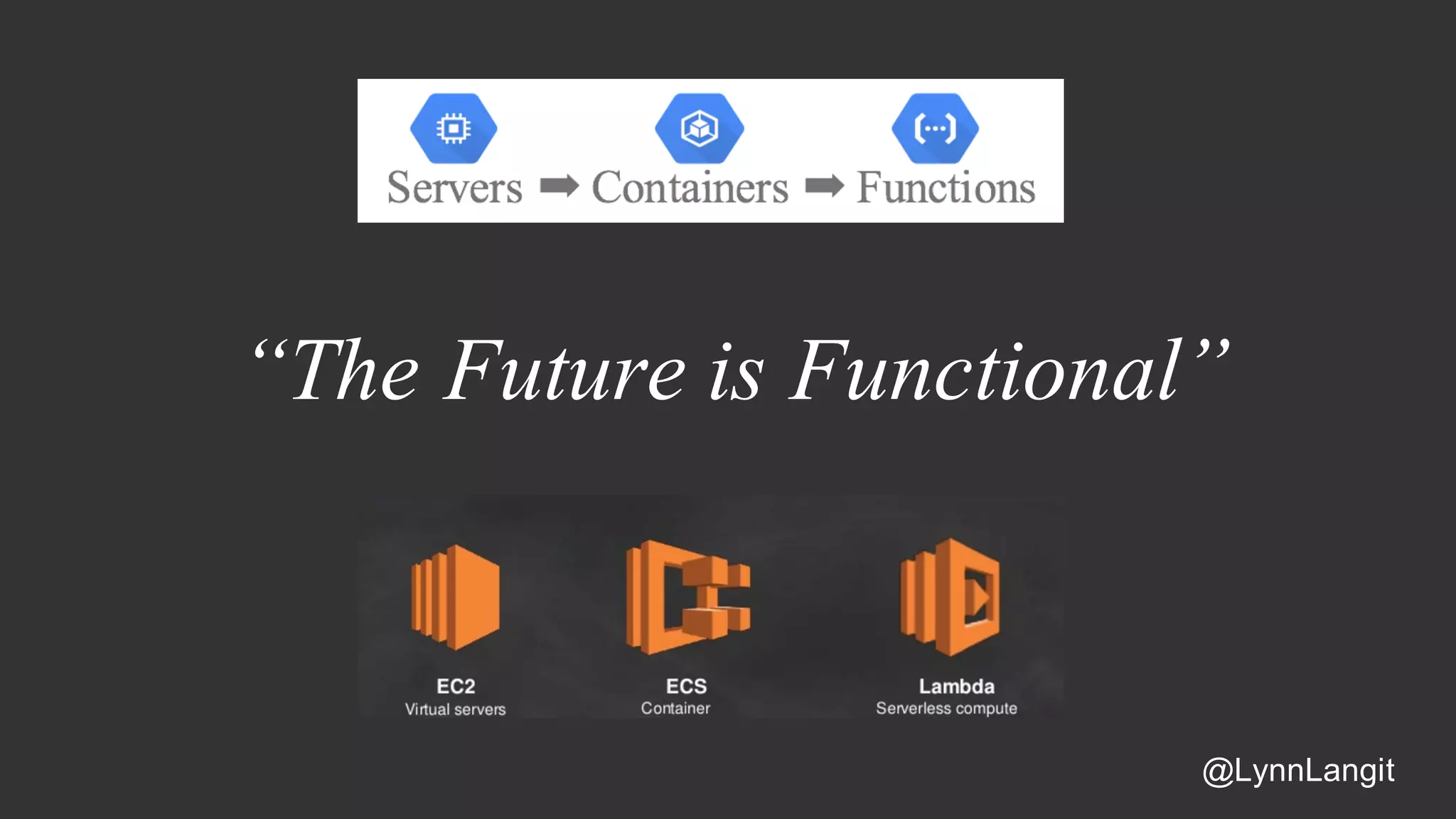 “The Future is Functional”
@LynnLangit
 