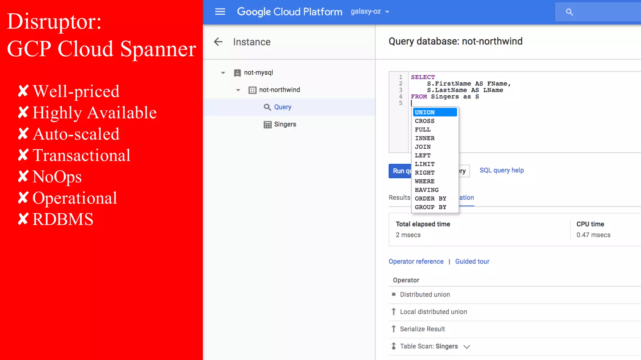 Disruptor:
GCP Cloud Spanner
✘Well-priced
✘Highly Available
✘Auto-scaled
✘Transactional
✘NoOps
✘Operational
✘RDBMS
 