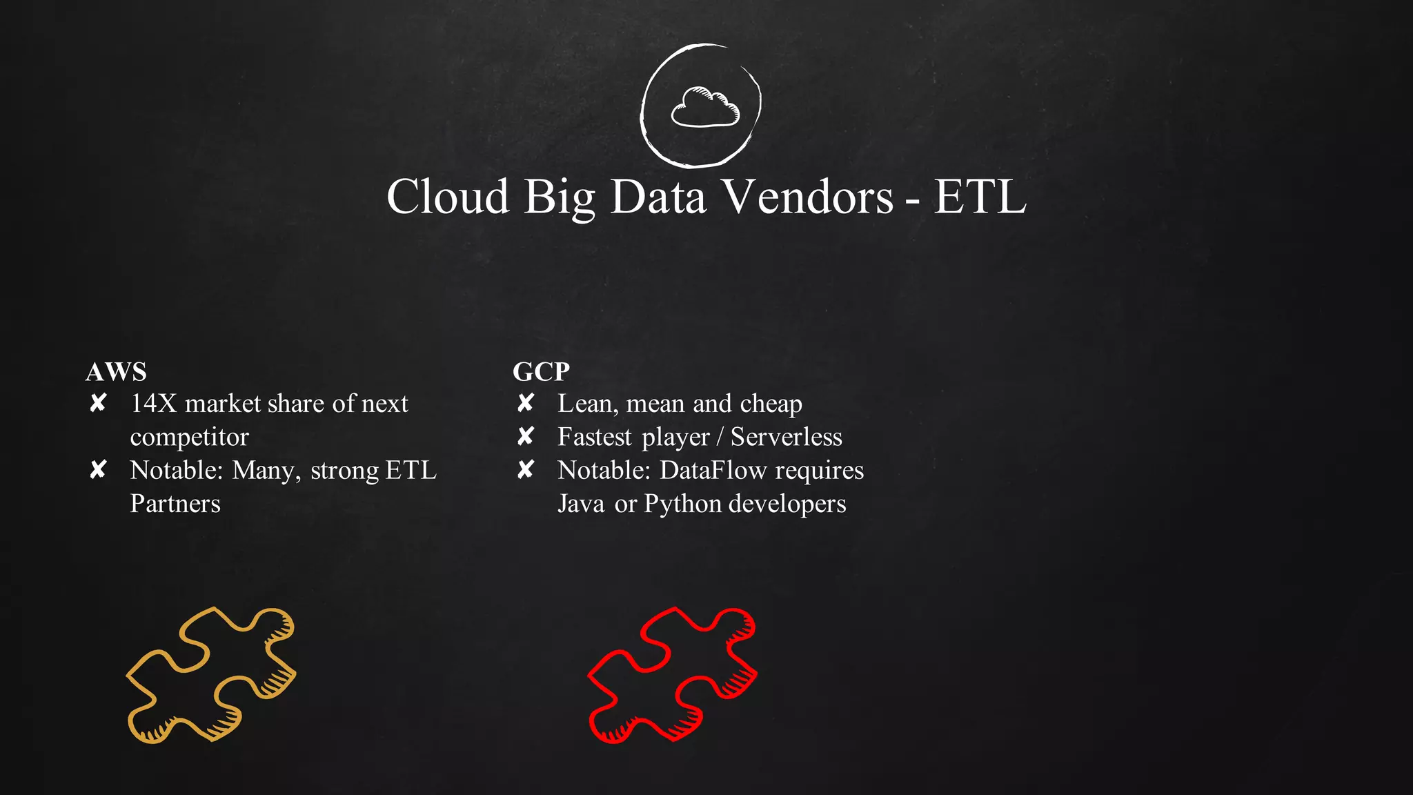 Cloud Big Data Vendors - ETL
AWS
✘ 14X market share of next
competitor
✘ Notable: Many, strong ETL
Partners
GCP
✘ Lean, mean and cheap
✘ Fastest player / Serverless
✘ Notable: DataFlow requires
Java or Python developers
 