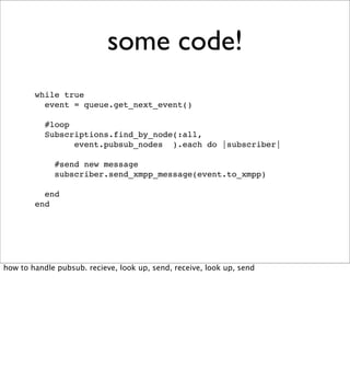 Beyond REST? Building Data Services with XMPP PubSub