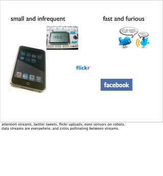 Beyond REST? Building Data Services with XMPP PubSub