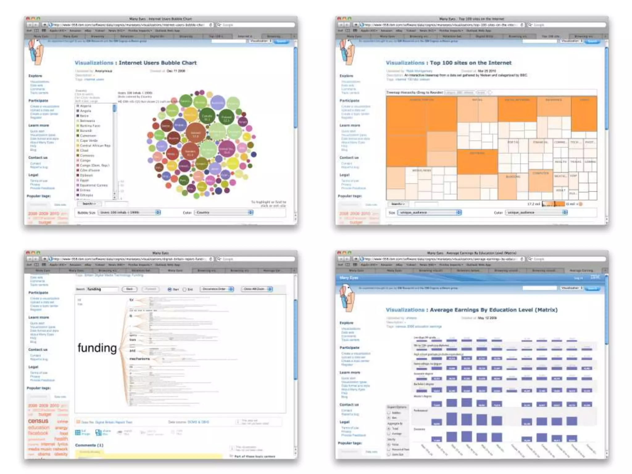 Beyond Search: Data and the Web