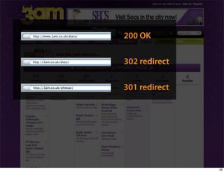 http://www.3am.co.uk/diary/   200 OK

http://3am.co.uk/diary/       302 redirect

http://3am.co.uk/phwoar/      301 redirect




                                             26
 