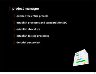 project manager
  oversee the entire process

  establish processes and standards for SEO

  establish checklists

  establish testing processes

  de-brief per project




                                              31
 