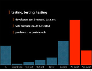 testing, testing, testing
         developers test browsers, data, etc

         SEO outputs should be tested

         pre-launch vs post-launch




IA   Visual Design   Front End   Back End   Server   Content   Pre-launch   Post-launch
                                                                                     33
 