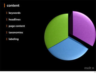 content
 keywords

 headlines

 page content

 taxonomies

 labeling




                9
 