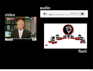 audio
video




                ash



                      91
 