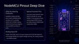 Mastering IoT Fundamentals with NodeMCU ESP8266: Beyond Arduino | PPTX