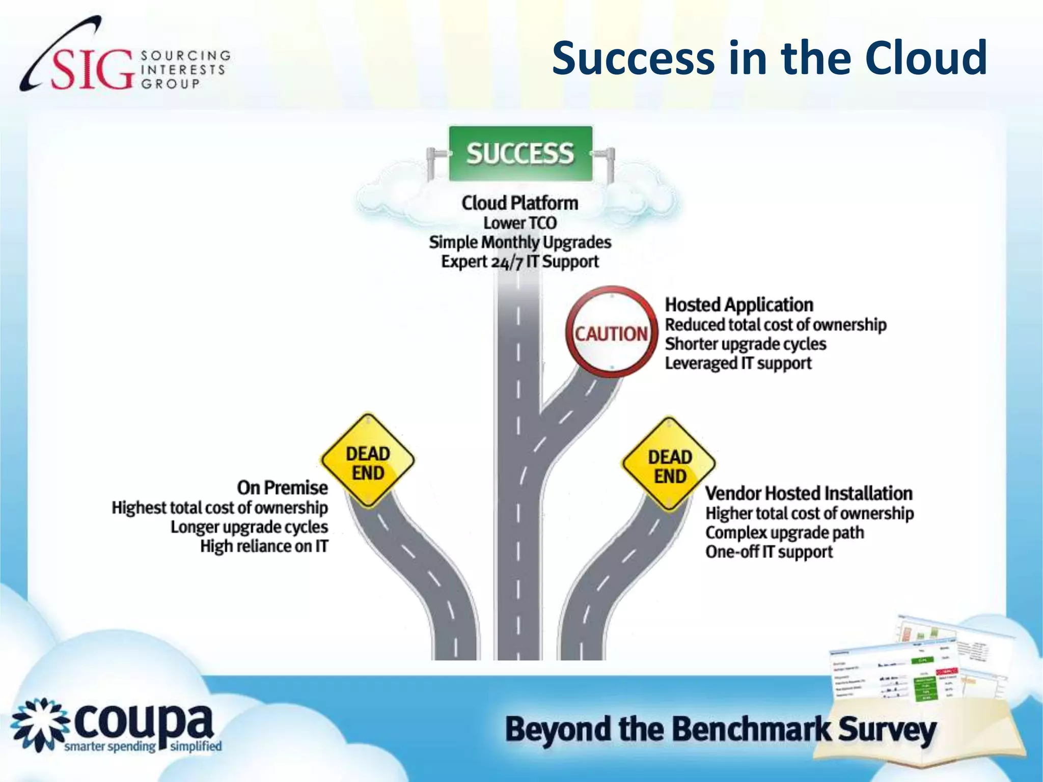 Success in the Cloud