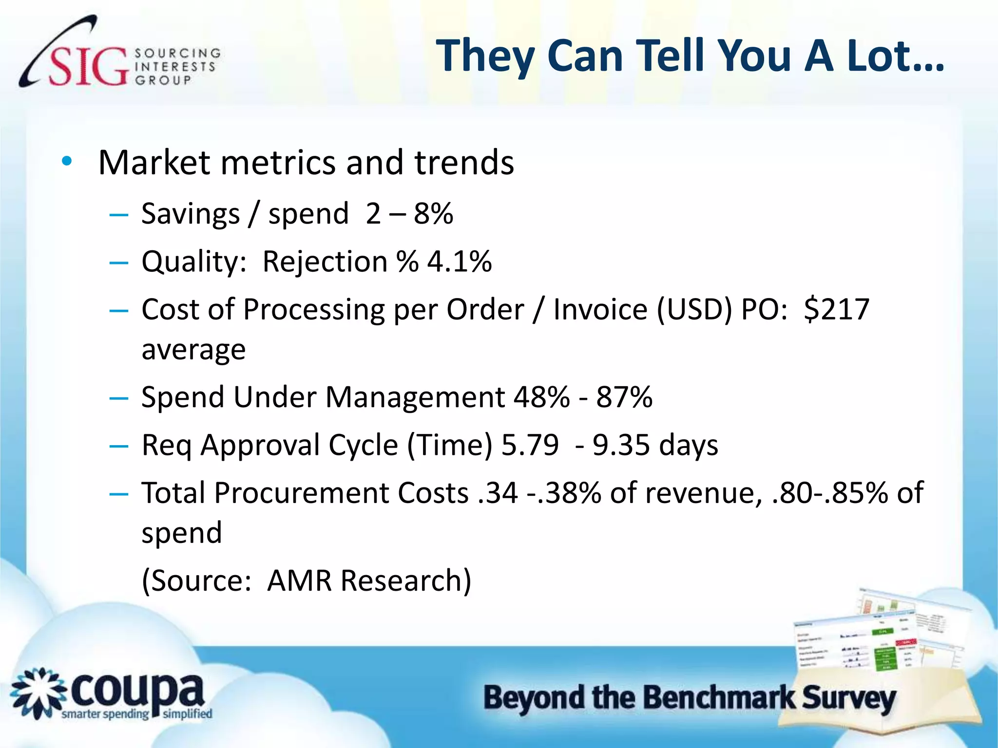 They Can Tell You A Lot…Market metrics and trendsSavings / spend  2 – 8%Quality:  Rejection % 4.1%Cost of Processing per Order / Invoice (USD) PO:  $217 averageSpend Under Management 48% - 87%Req Approval Cycle (Time) 5.79  - 9.35 daysTotal Procurement Costs .34 -.38% of revenue, .80-.85% of spend	(Source:  AMR Research)