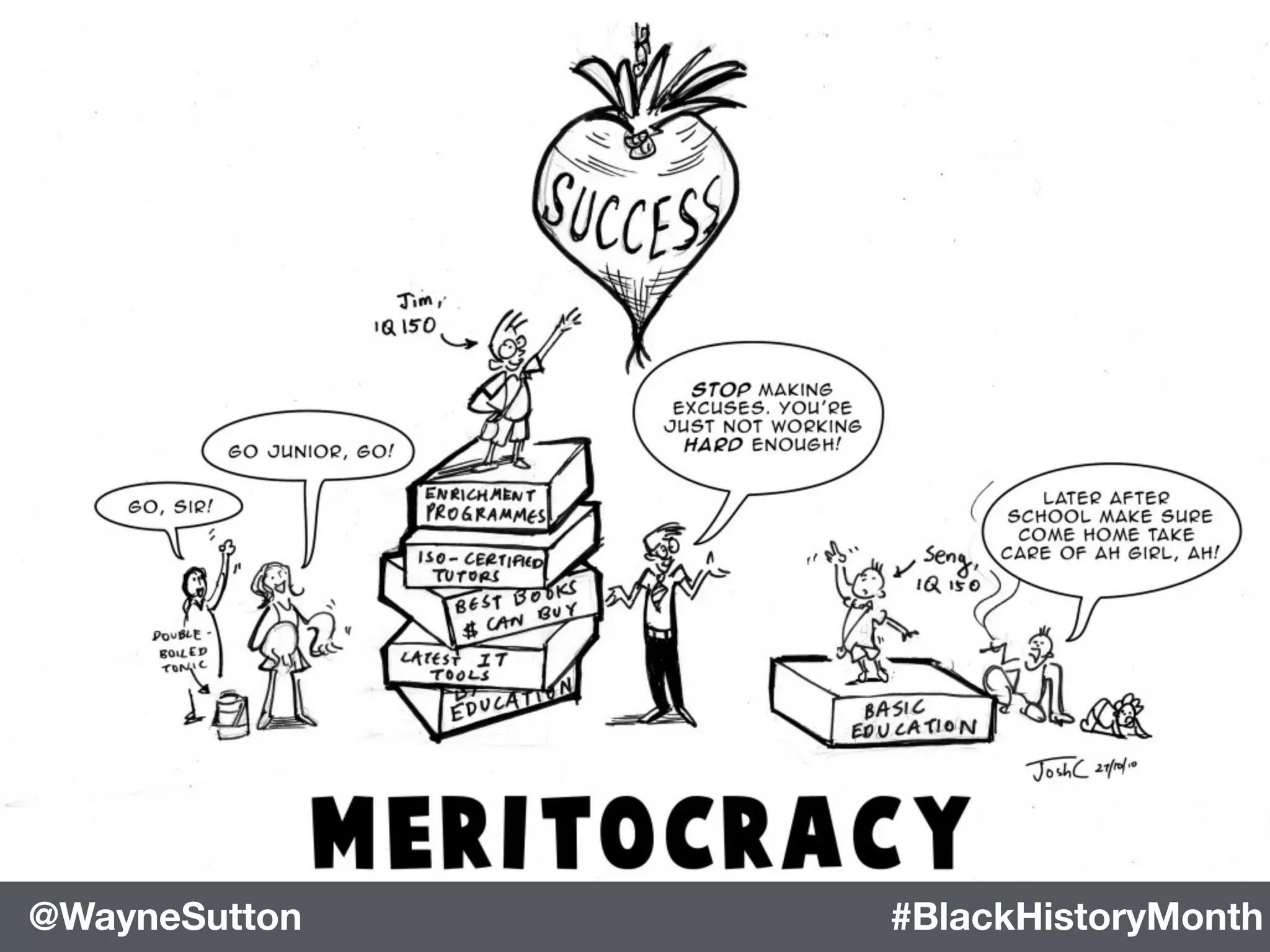 #BlackHistoryMonth@WayneSutton #BlackHistoryMonth@WayneSutton
 