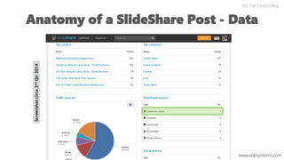16 | THE CHALLENGE
Anatomy of a SlideShare Post - Data
Screenshotcirca2ndQtr2014
www.eqbsystems.com
 