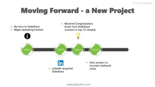 18 | THE CHALLENGE
Moving Forward - a New Project
2010
● My Intro to SlideShare
● Began Uploading Content
● LinkedIn Acquired
SlideShare
2012 2013
● Received Congratulatory
Email from SlideShare
(content in top 1% viewed)
2014
www.eqbsystems.com
● Start project to
increase outbound
clicks
 