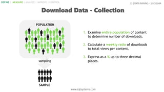 1. Examine entire population of content
to determine number of downloads.
2. Calculate a weekly ratio of downloads
to total views per content.
3. Express as a % up to three decimal
places.
35 | DATA MINING - SIX SIGMA
Download Data - Collection
SAMPLE
POPULATION
sampling
www.eqbsystems.com
DEFINE | MEASURE | ANALYZE | IMPROVE | CONTROL
 