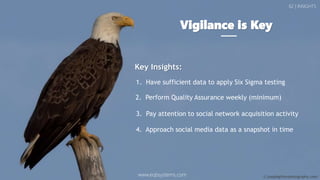 62 | THE CHALLENGE
From Special Project to Operations
2010
● My Intro to SlideShare
● Began Uploading Content
● LinkedIn Acquired
SlideShare
2012 2013
● Received Congratulatory
Email from SlideShare
(content in top 1% viewed)
2014
www.eqbsystems.com
● Start project to
increase outbound
clicks
TODAY
● Ongoing
optimization & new
content creation
 