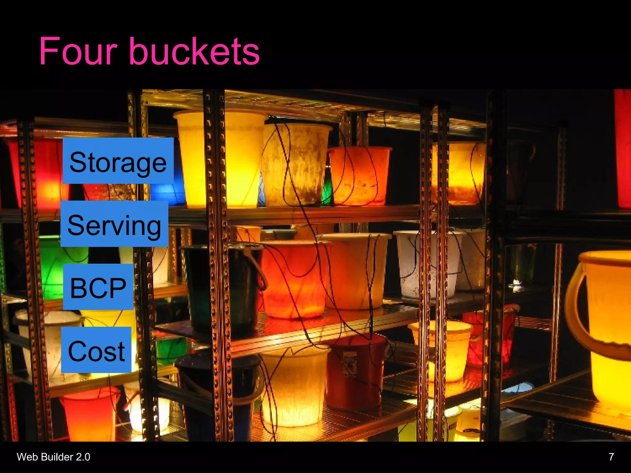 Four buckets Storage Serving BCP Cost 