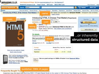name

cover
                            cost
              rating



                                        ...or inherently
                              stock
                                      structured data




        publisher, ISBN, # pages
 